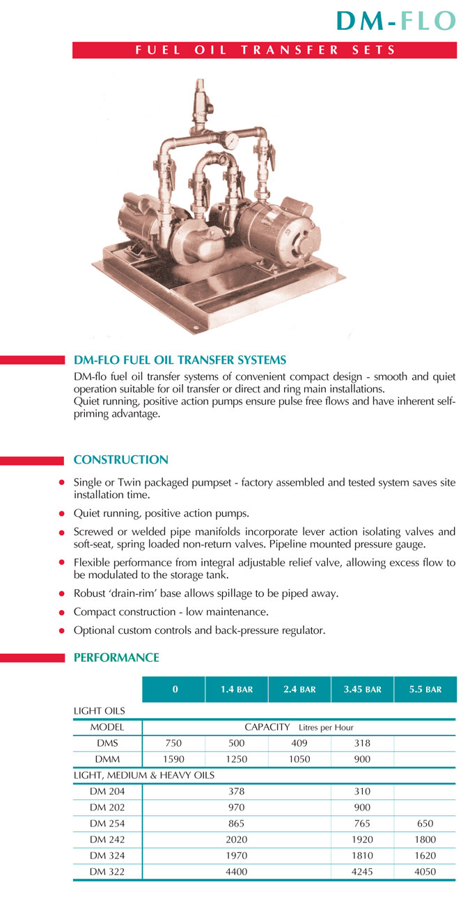 packaged twin fuel oil pump sets