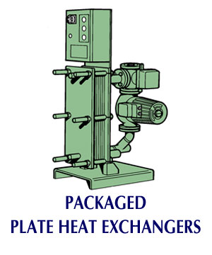 heatflo heat transfer sets